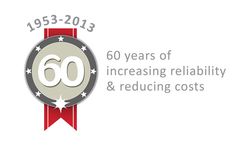 CJC 60 år logo jubilæum increasing reliability