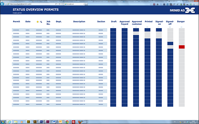 Kundetilpasset IT-system til styring af arbejdsprocesser - work permits